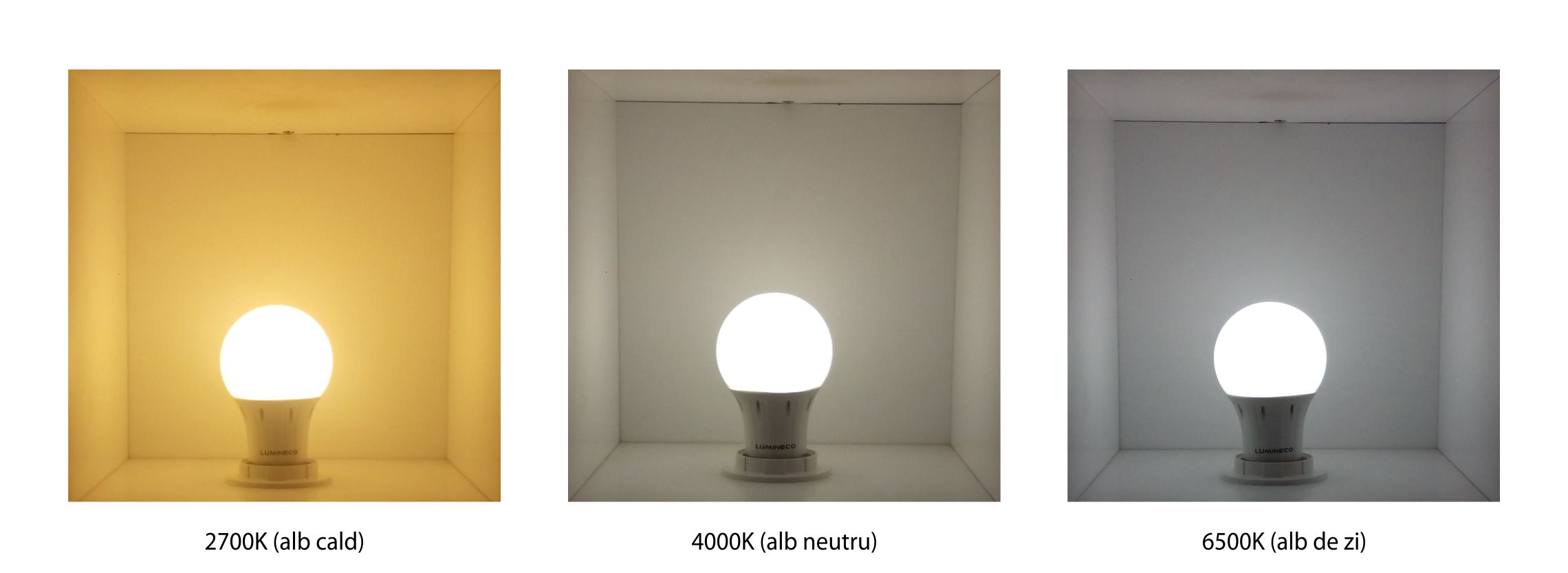 Color temperature box